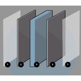 Panneaux à carreler - Panneaux de construction